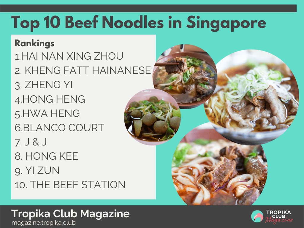 Top 10 Beef Noodles in Singapore
