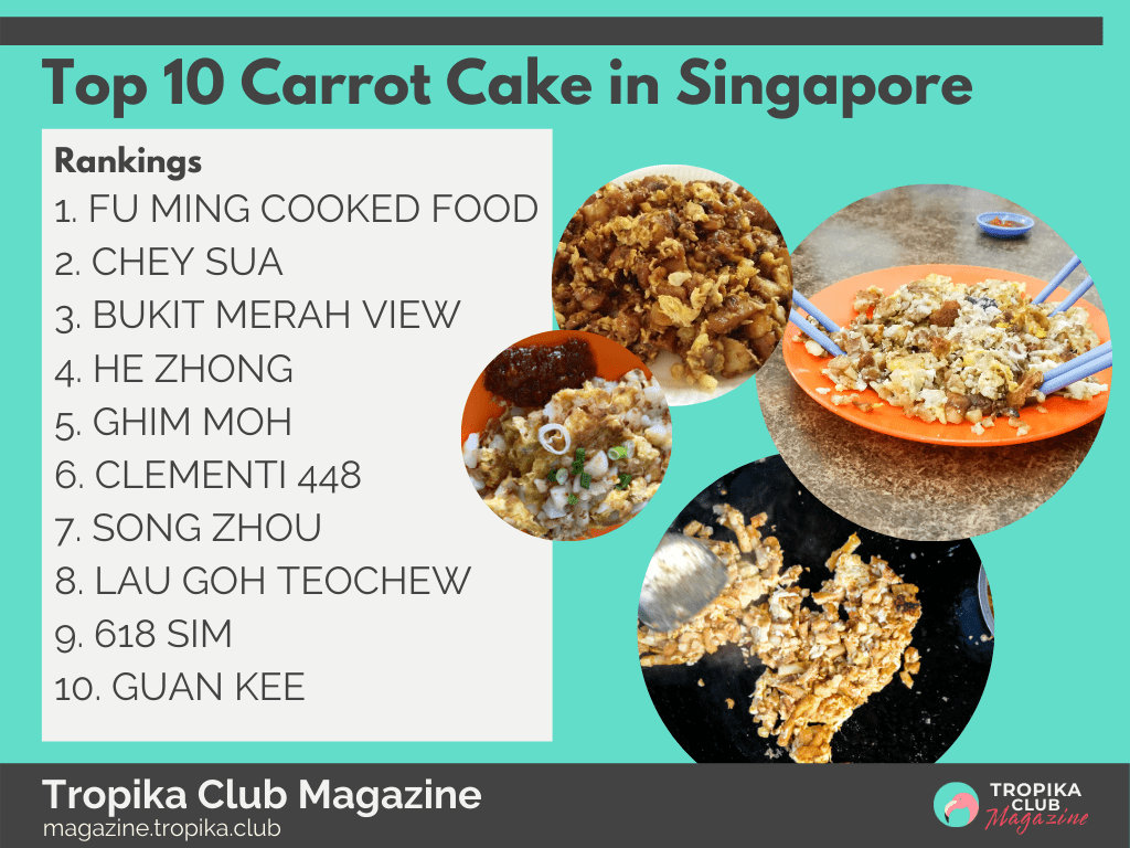 Top 10 Carrot Cake in Singapore