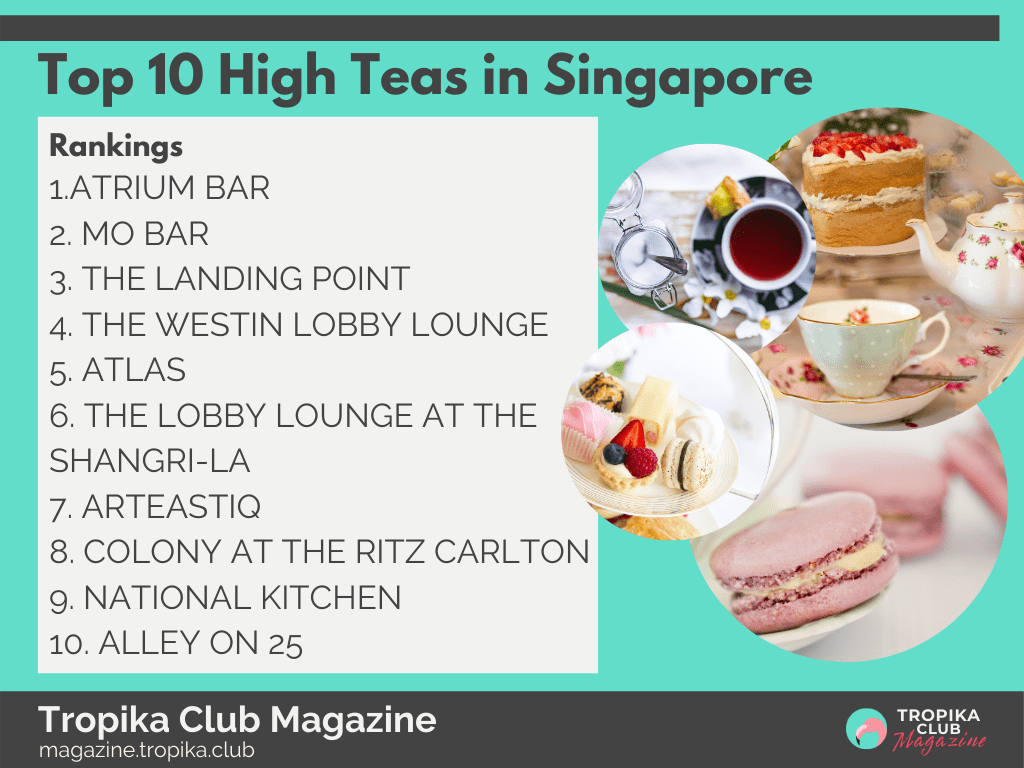 Top 10 High Teas in Singapore