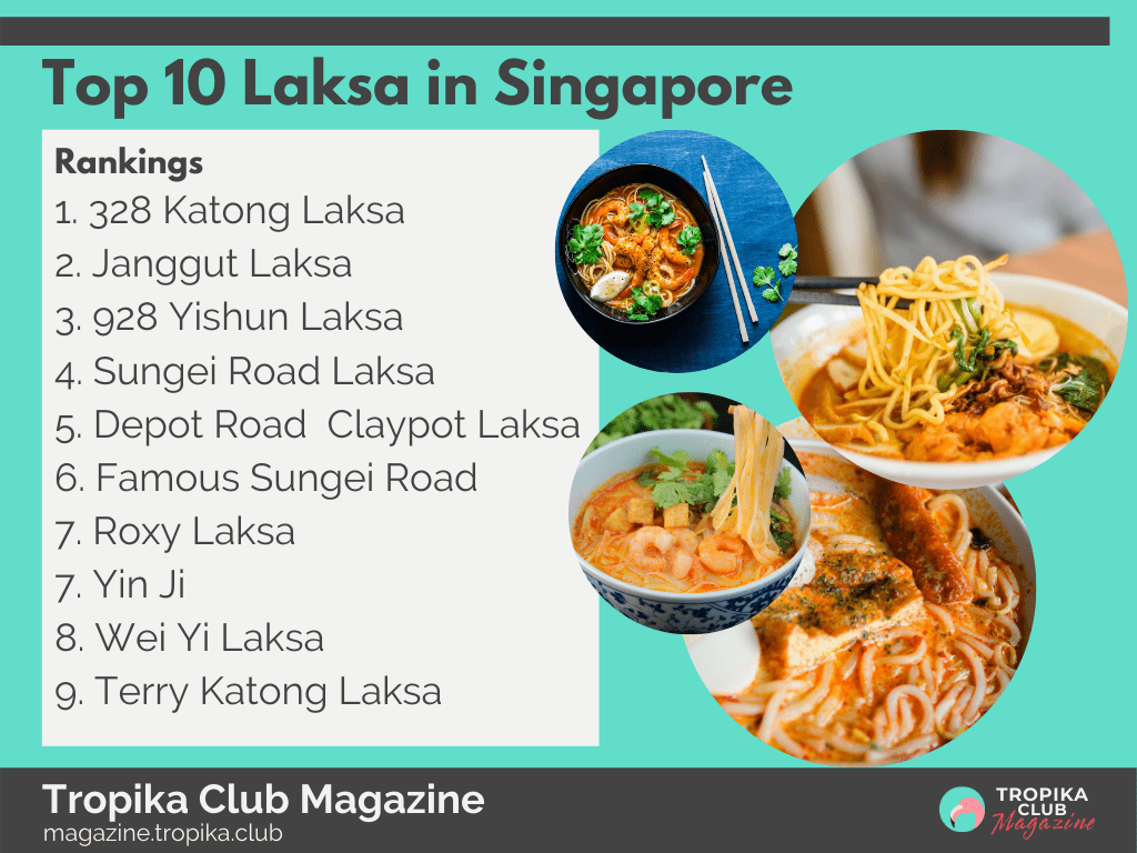 Top 10 Laksa in Singapore