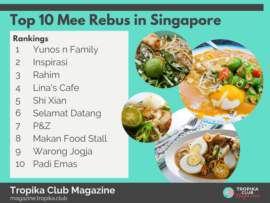 Top 10 Mee Rebus in Singapore