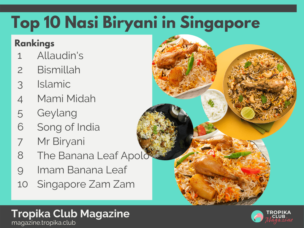 Top 10 Best Biryani In Singapore