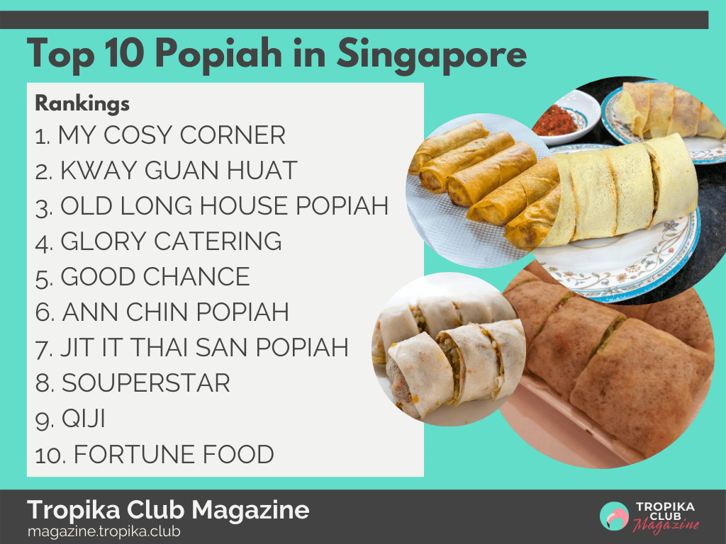 Top 10 Best Popiah In Singapore