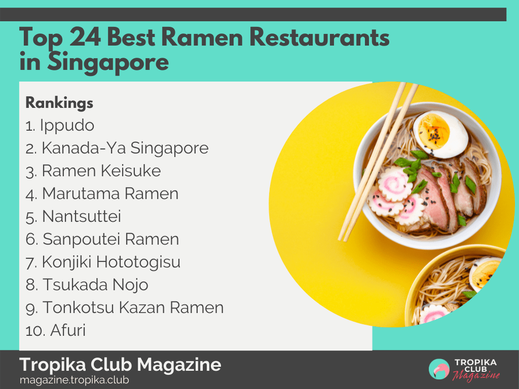 2021 Tropika Magazine Image Snippet - Top 24 Best Ramen Restaurants in Singapore